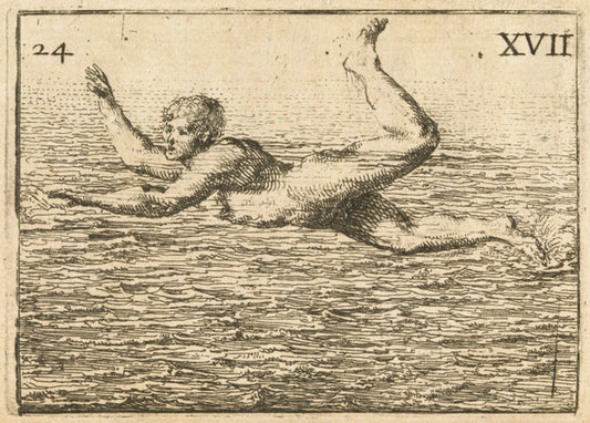 1696 by French 17th Century and Melchisedech Thevenot (author) (L'Art de Nager, demontré par figures, avec des avis pour se baigner utilement), 16X12"(A3)Poster Print