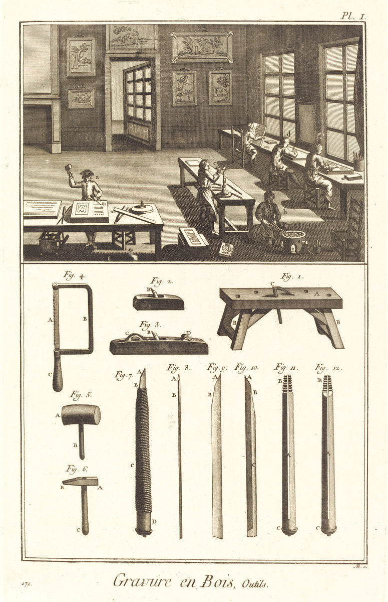 Gravure en Bois, Outils: pl. I by Antonio Baratta after A.-J. de Fehrt and J.-R. Lucotte (Italian, 1724 - 1787), 16X12"(A3)Poster Print
