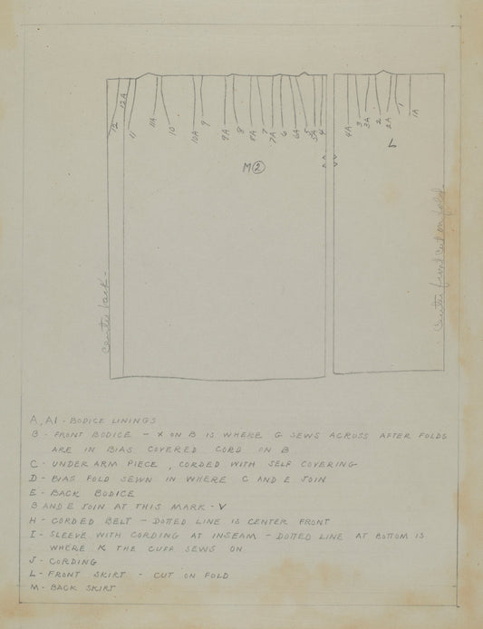 Dress (Pattern) by Jean Peszel (American, active c. 1935), 16X12"(A3)Poster Print