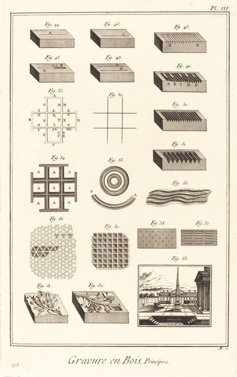 Gravure en Bois, Principes: pl. III by Antonio Baratta (Italian, 1724 - 1787), 16X12"(A3)Poster Print