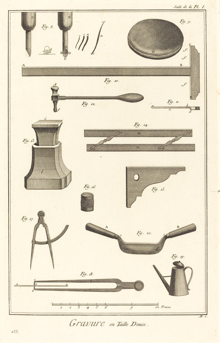 Gravure en Taille Douce: suite de la pl. I by Antonio Baratta after Benoît-Louis Prévost and A.-J. de Fehrt (Italian, 1724 - 1787), 16X12"(A3)Poster Print