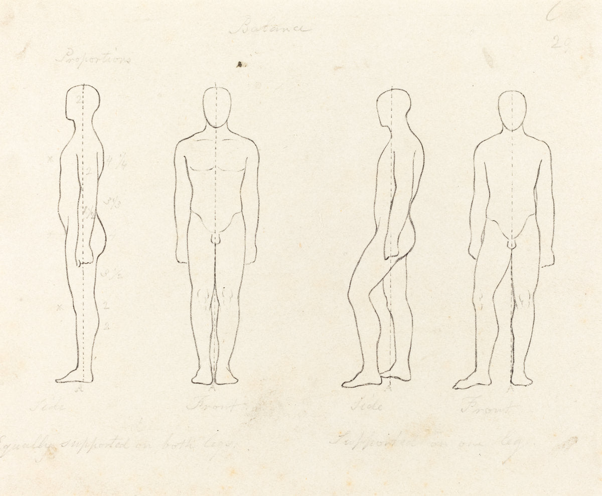 Extent of Motion, Front and Side View Equipoised, Supported on One Leg by George Scharf after John Flaxman (German, 1788 - 1860), 16X12"(A3)Poster Print
