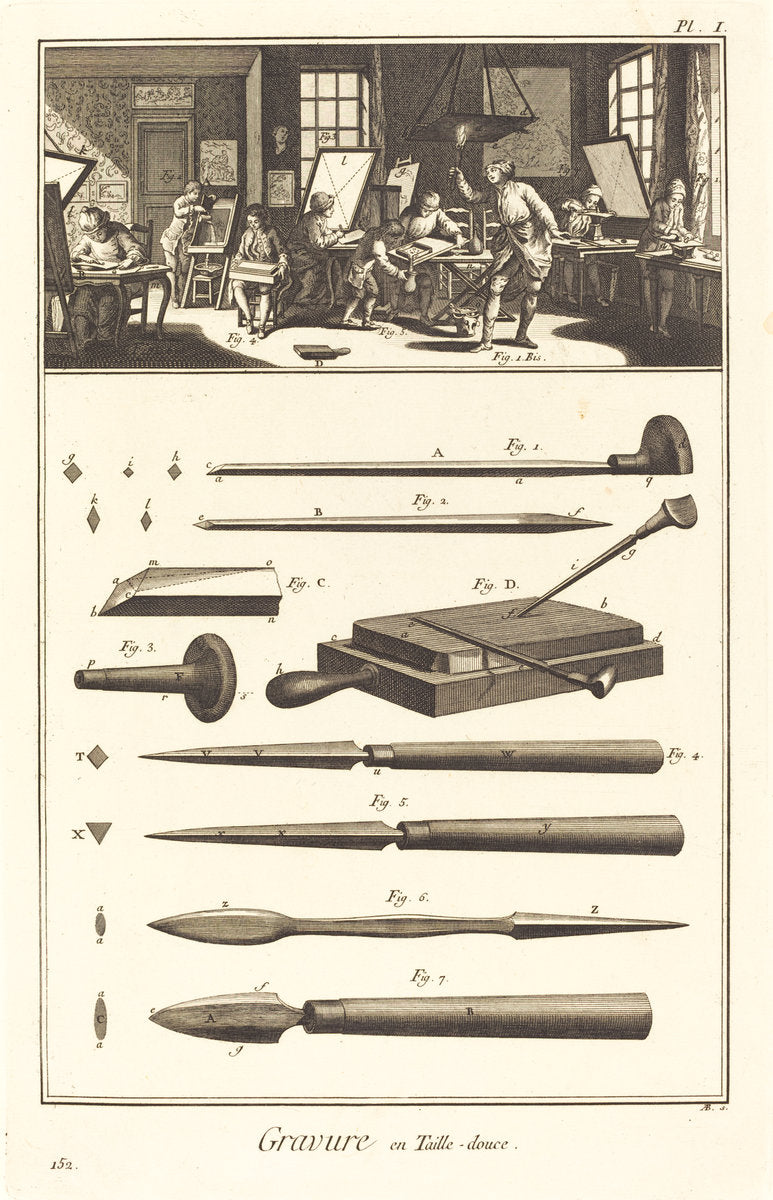 Gravure en Taille-douce: pl. I by Antonio Baratta after A.-J. de Fehrt (Italian, 1724 - 1787), 16X12"(A3)Poster Print