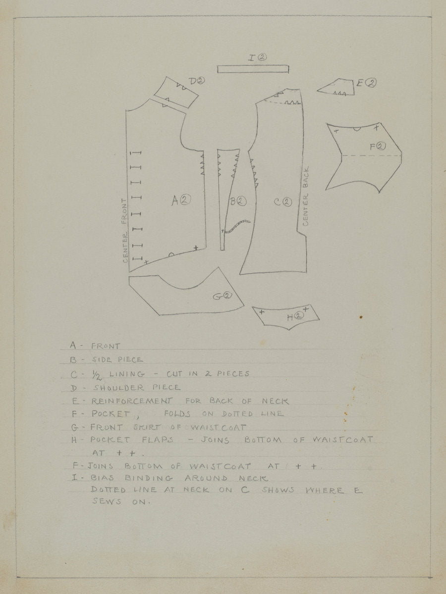 Waistcoat Pattern by Rosalia Lane (American, active c. 1935), 16X12"(A3)Poster Print