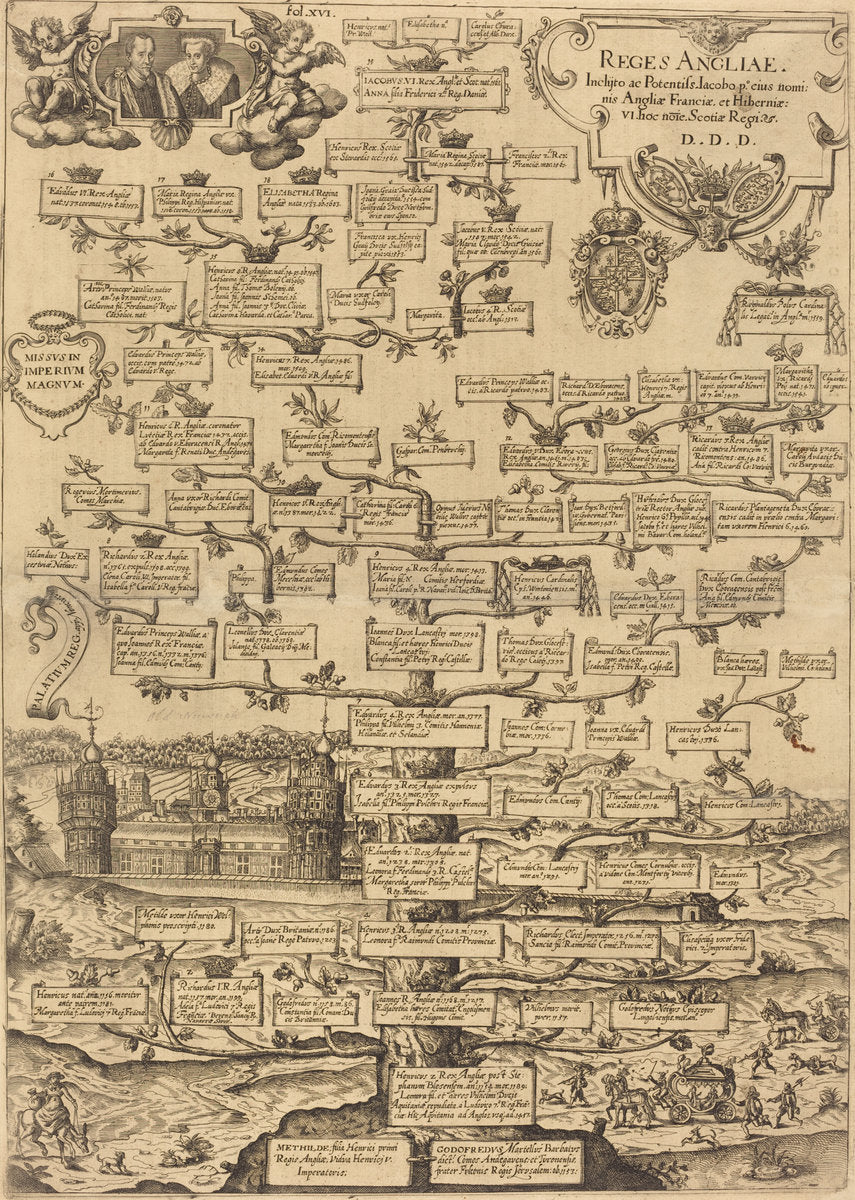 etching and engraving by British 17th Century (Reges Anglia), 16X12"(A3)Poster Print