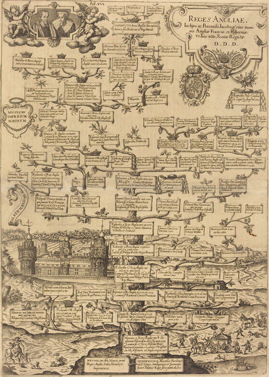 etching and engraving by British 17th Century (Reges Anglia), 16X12"(A3)Poster Print