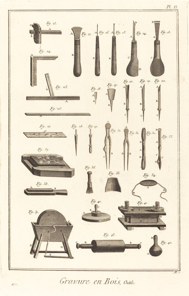 Gravure en Bois, Outils: pl. II by Antonio Baratta (Italian, 1724 - 1787), 16X12"(A3)Poster Print