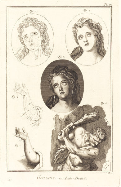 Gravure en Taille-Douce: pl. IV by Antonio Baratta (Italian, 1724 - 1787), 16X12"(A3)Poster Print