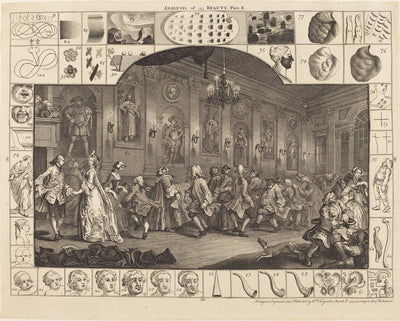 Analysis of Beauty: pl.2 by William Hogarth (English, 1697 - 1764), 16X12"(A3)Poster Print