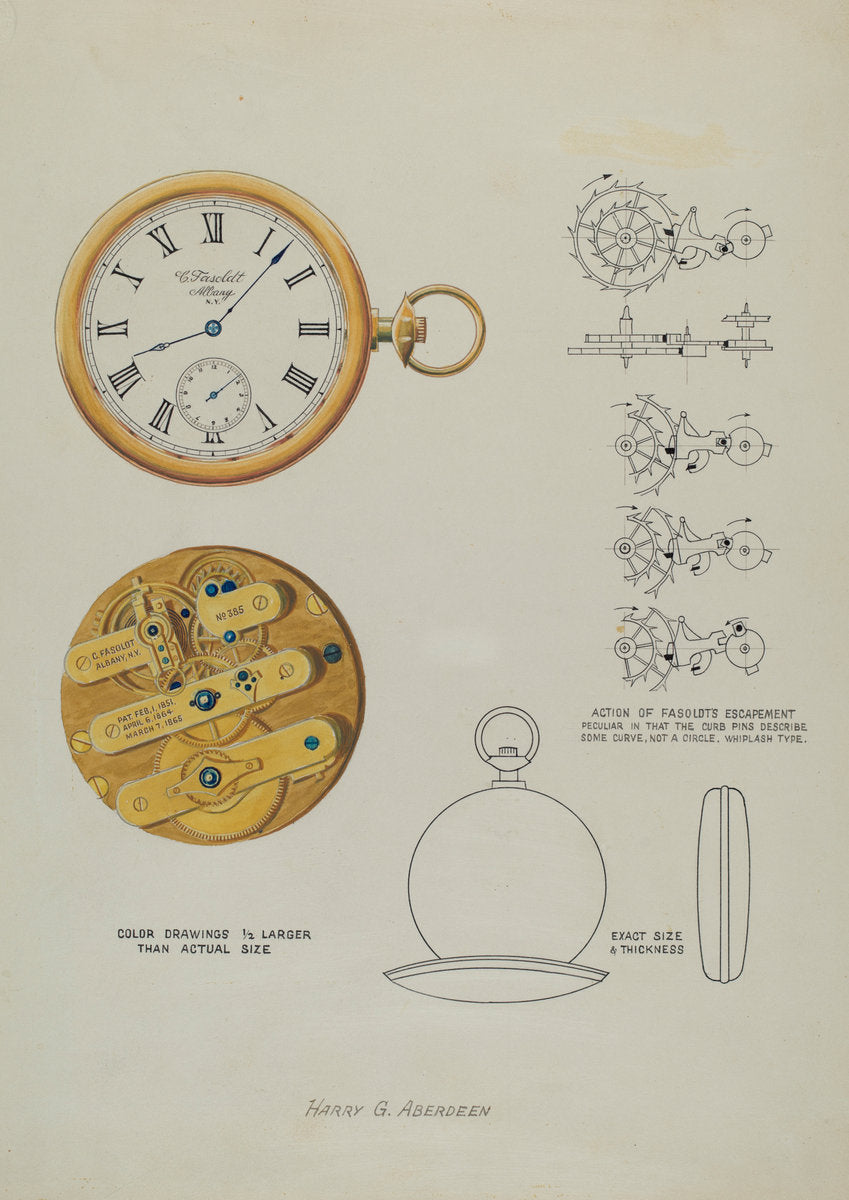 Watch and Case by Harry G. Aberdeen (American, active c. 1935), 16X12"(A3)Poster Print