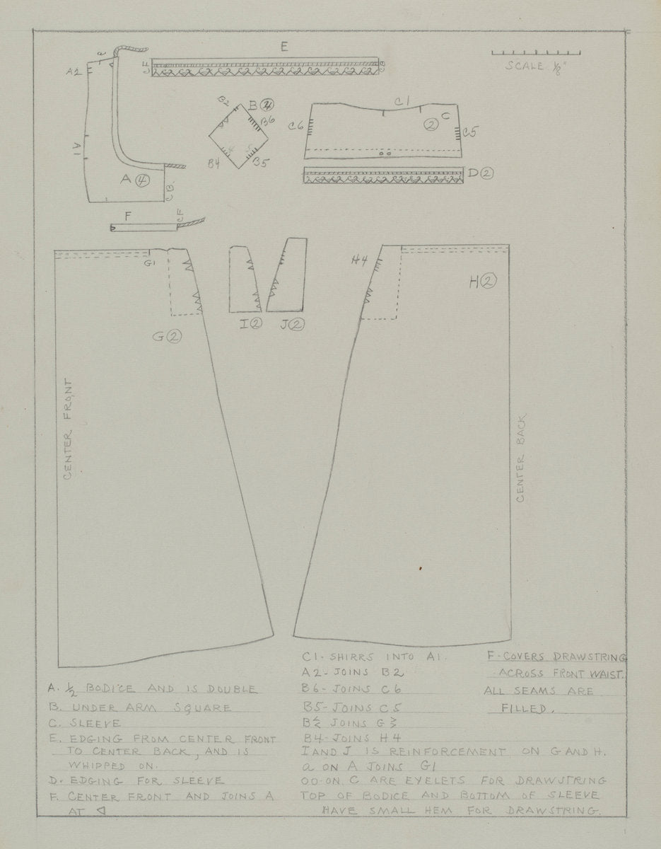 1935/1942 by American 20th Century (Shift: pattern), 16X12"(A3)Poster Print