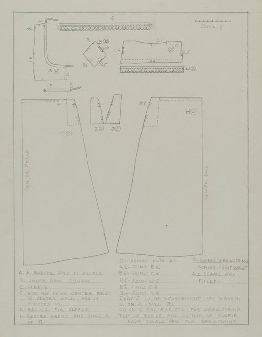 1935/1942 by American 20th Century (Shift: pattern), 16X12"(A3)Poster Print