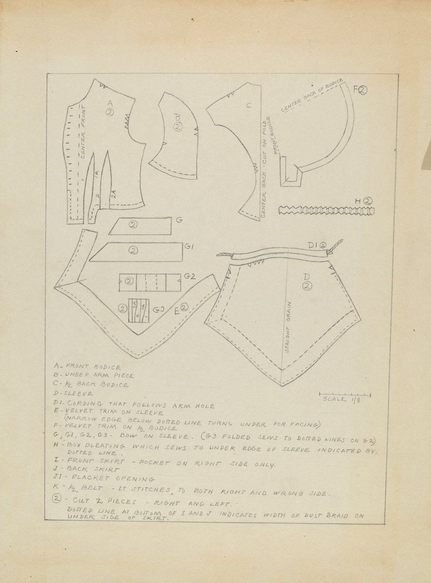 Pattern for a Dress by Jean Peszel (American, active c. 1935), 16X12"(A3)Poster Print