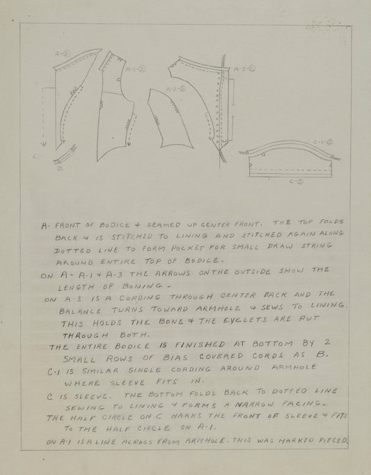 Dress Pattern by Bessie Forman (American, active c. 1935), 16X12"(A3)Poster Print