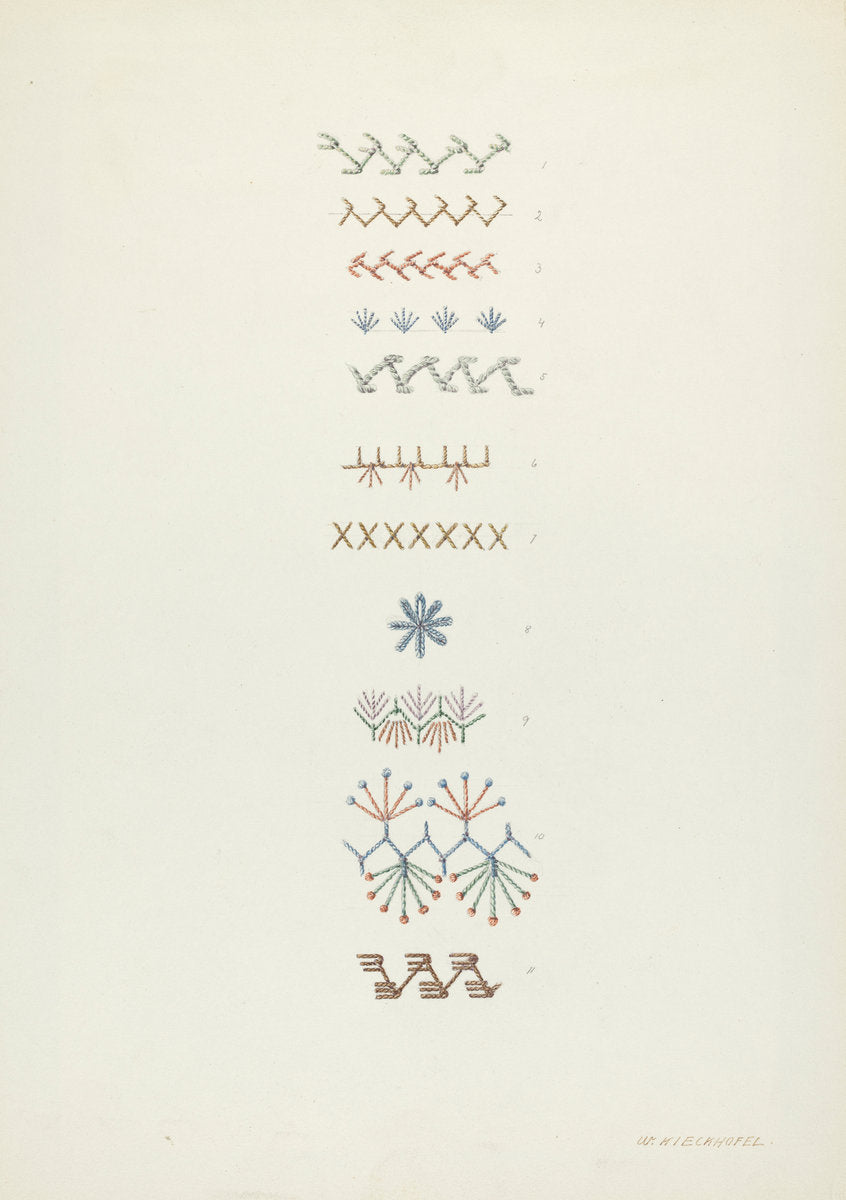Embroidery: Technique Demonstration by William Kieckhofel (American, active c. 1935), 16X12"(A3)Poster Print