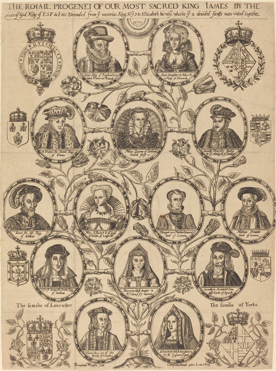 Royal Progeny of King James by Benjamin Wright (English, born c. 1575), 16X12"(A3)Poster Print