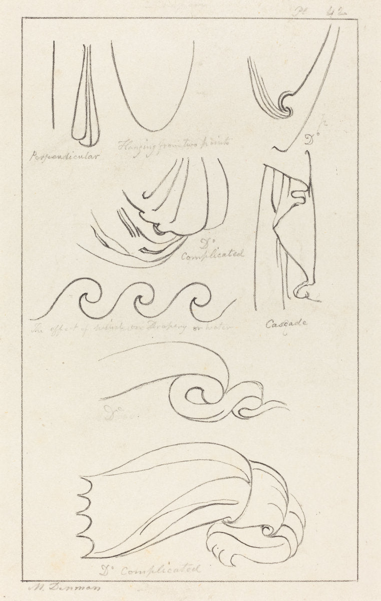 Drapery by Maria Denman after John Flaxman (British, active 1812), 16X12"(A3)Poster Print